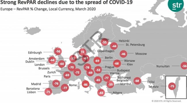 İşte Dünyada oda dolulukları ve oda fiyatları