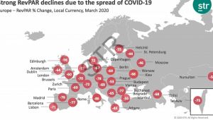 İşte Dünyada oda dolulukları ve oda fiyatları