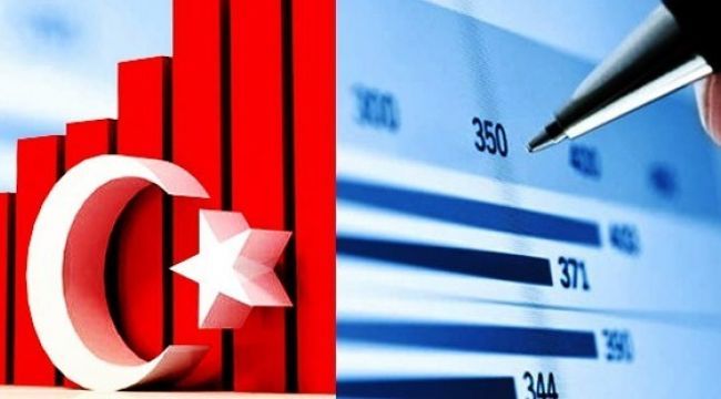 TÜRKİYE SERMAYE DOSTU ÜLKELER SIRALAMASINDA YÜKSELDİ.İŞTE DETAYLAR !