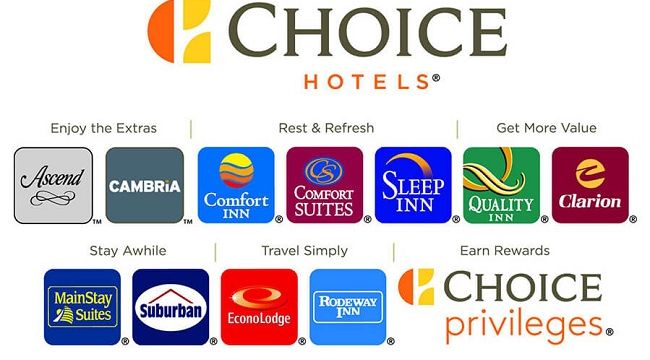 CHOICE HOTELS INTERNATIONAL WYNDHAM HOTELS & RESORTS'E TALİP !