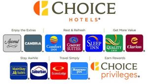 CHOICE HOTELS INTERNATIONAL WYNDHAM HOTELS & RESORTS'E TALİP !
