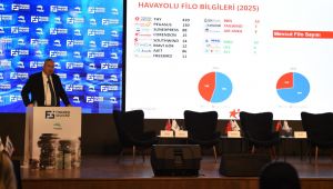 Corendon Airlines 5. Finansın Geleceği Zirvesi'ne sponsor oldu