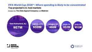 ABD Dünya kupasından para basacak !