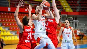 FIBA Kadınlar Basketbol Dünya Kupası Eleme Turnuvaları İstanbul'da başlıyor